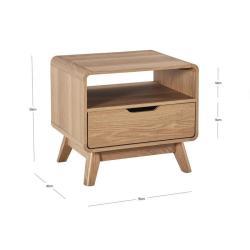 Necessitatibus eos nulla nostrum et aperiam velit.